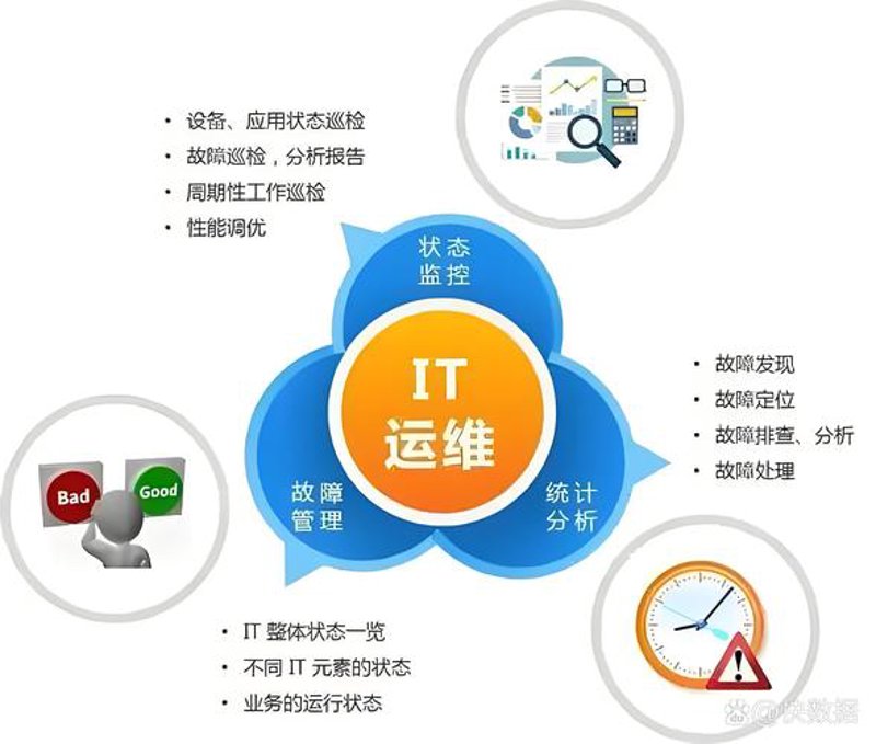 打造专属APP：如何选择可靠的定制开发服务